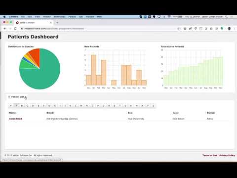 Introduction to Vetter Training (Workflow)