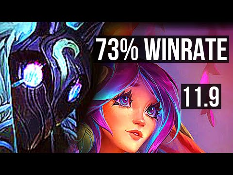 KINDRED vs LILLIA (JUNGLE) | 73% winrate, Legendary, 18/3/7 | EUW Master | v11.9