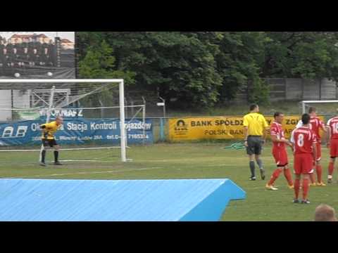 LKS Kwiatkowice - Utrata gola po rzucie karnym