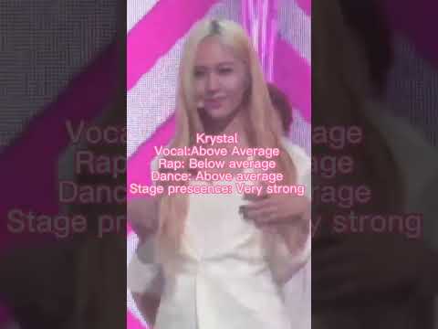 Rating f(x) based on their talent #f(x)#victoria#amber#luna#krystal#sulli#kpop#shorts#fyp#viral