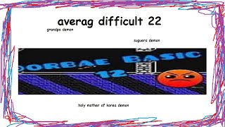[GRANDPA EXTREME] avrgdifficult2 by avrg || Dorabae-inspired Extreme