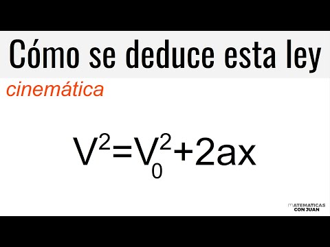 DEDUCCIÓN DE LA «FÓRMULA DE LA VELOCIDAD AL CUADRADO» v^2=v0^2+2ae