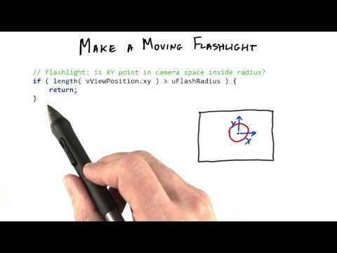 Introduction Interactive 3D Graphics