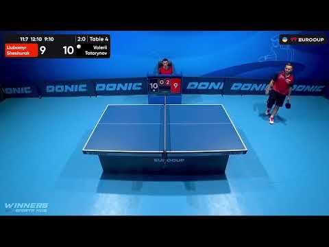 12:25 Liubomyr Sheshurak 3-0 Valerii Tatarynov 31.08.2023 TT Euro.Cup Ukraine Star. TABLE 4