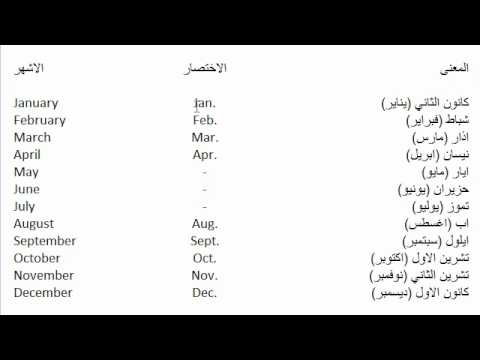 الاشهر بالانجليزي وما يقابلها بالعربي تعلم الانجليزية