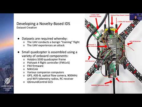 DEF CON 29 Aerospace Village - Jason Whelan - Defending the Unmanned Aerial Vehicle