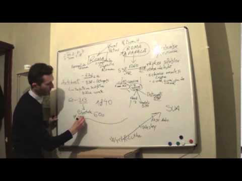 Cine este Antihristul? - Daniel 7 - Cornul cel mic (ioan panaite)