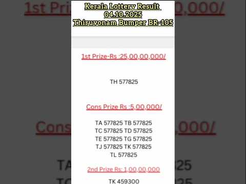 Kerala Lottery Thiruvonam Bumper BR-105| Live Lottery Today|#keralalotteryliveresult #lotteryresult