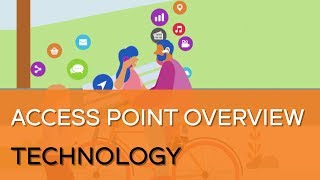 Inside Ruckus’ Access Point Edge Inside Ruckus’ Access Point Edge