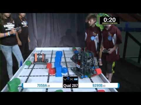 2015 VEXIQ Elem Q287 -  (7059A 9290B) 165 - VEX-IQ Elementary School-VEX Worlds 2015