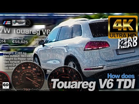 BMW M135i vs VW Touareg V6 TDI +130-255 Autobahn Insta360 ONE X Waylens RaceRender [4k]