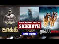 Srikanth Full Movies List All Movies Of Srikanth