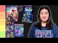 Ranking EVERY Monster High Movie
