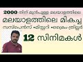 Top 12 Malayalam Investigation Movies Before 2000