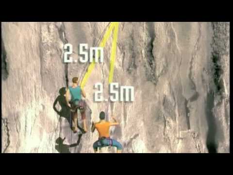 Impact Force / Fall Factor