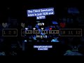 The Third Sanctuary Time Signatures #deltarune #tobyfox #undertale