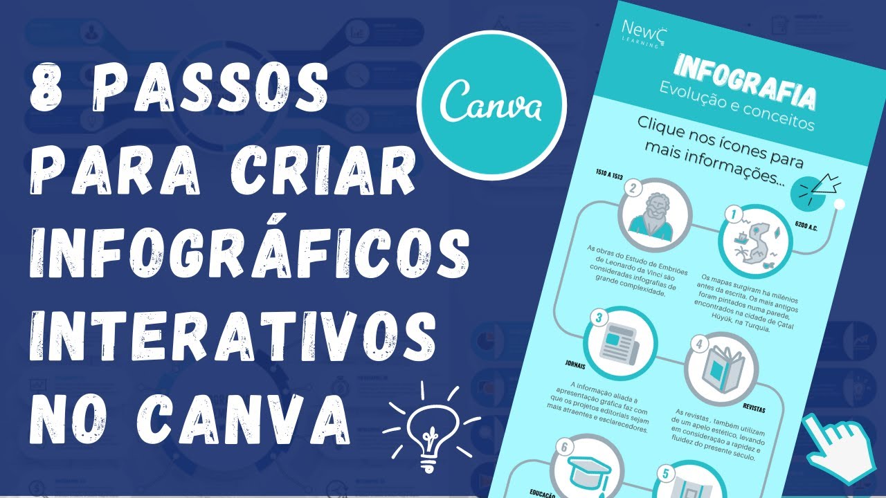 8 passos para criar Infográficos Interativos no Canva (Versão free).