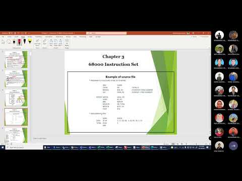 Chapter 3:- Introduction to 68000 Instruction Set