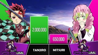 Tanjiro Vs Azalea La Watch HD Mp4 Videos Download Free