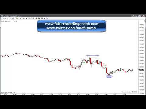 081214 -- Daily Market Review - Live Call Room