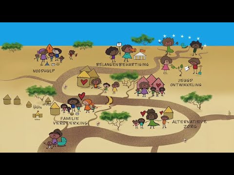 SOS Kinderdorpen: van wieg tot werk