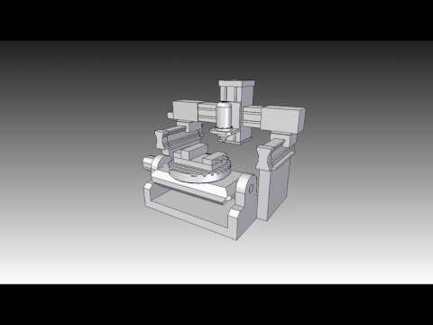 5-Axis Machine Design Concept (with Animation)