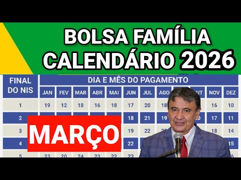 Vídeo: Calendário Março: datas, feriados e perguntas