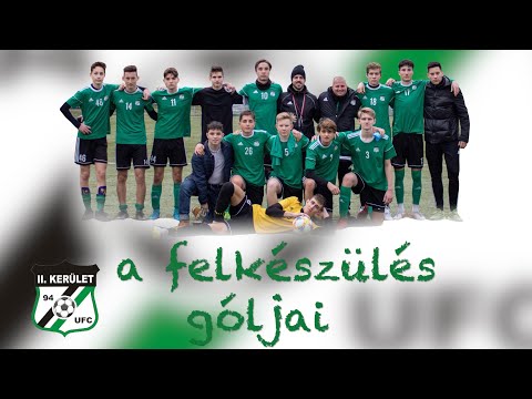 II.Kerület UFC  (U17) 2020 tavaszi felkészülési mérkőzésein szerzett góljai