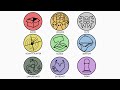 Every Henchmen Explained In 8 Minutes
