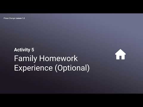 Phase Change Lesson 1.2 Activity 5