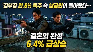 Nel mezzo del dominio del 21.6% di Kim Boojang, Namgoong Min è tornato… The Perfect Marriage aumenta del 6.4%