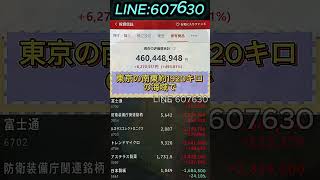 #日本株#株式投資#投資初心者#資産運用#日本市場#株の勉強#株式入門#投資生活#デイトレード#スイングトレード#長期投資