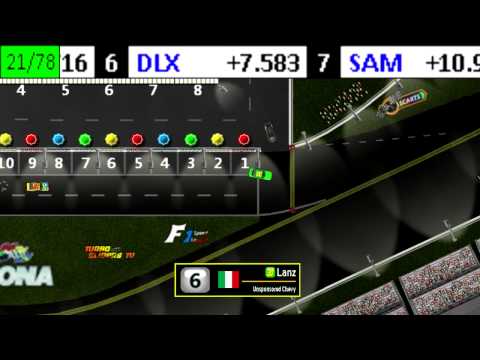 SCARTS 2012 Full Throttle Cup - SCARTS Shootout Part 2