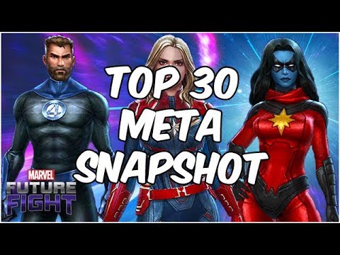 Captain Marvel &  Minn Erva DO WORK!! Top 30 PVE & PVP - Marvel Future Fight