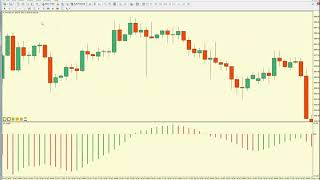 Download lagu Takut Entry ?..tak tahu nak entry dimana?...Musang ajar cara Entry..Musang langgar!!! mp3