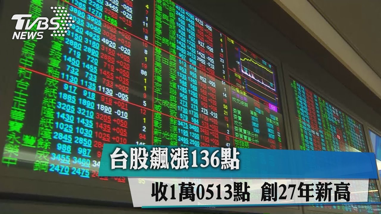 台股飆漲136點!收10513點 創27年新高