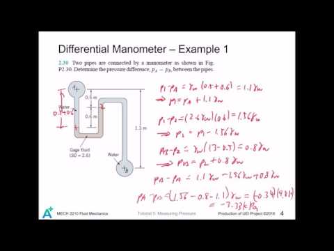 MECH 2210 Fluid Mechanics Tutorial 5 - Measuring Pressure