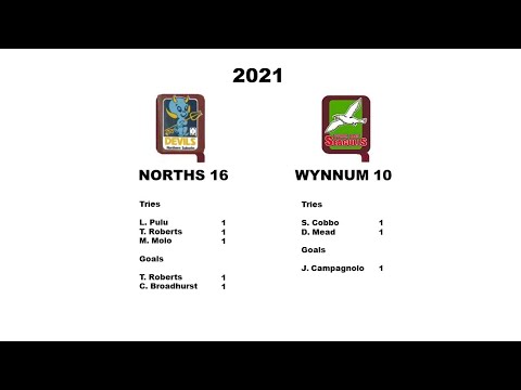 2021 QLD Cup Grand Final - Norths 16 v Wynnum 10