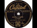 Stan Kenton - Artistry In Rhythm