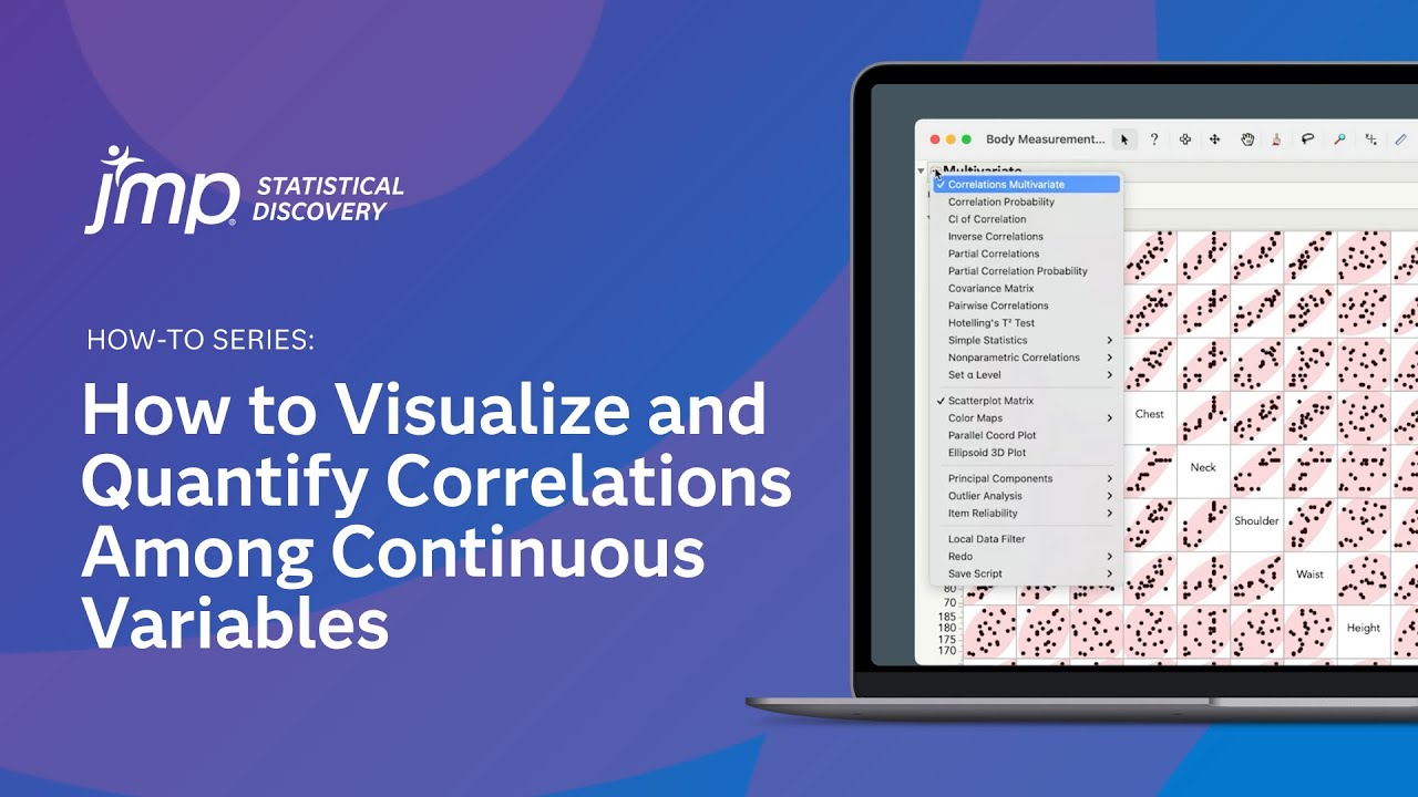 How to Visualize and Quantify Correlations Among Continuous Variables in JMP