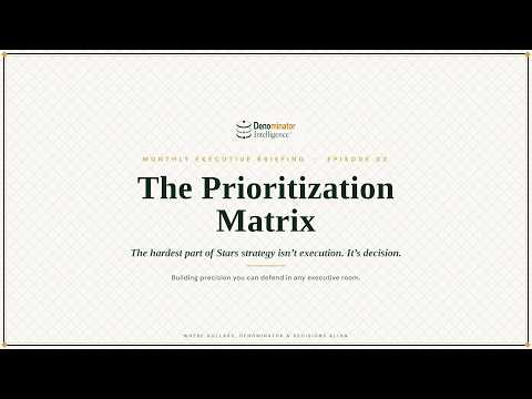 Episode 02 — The Prioritization Matrix