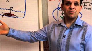 Steve Linder bonusvideo 2 november Haarlem seminar NLP & neurostrategies