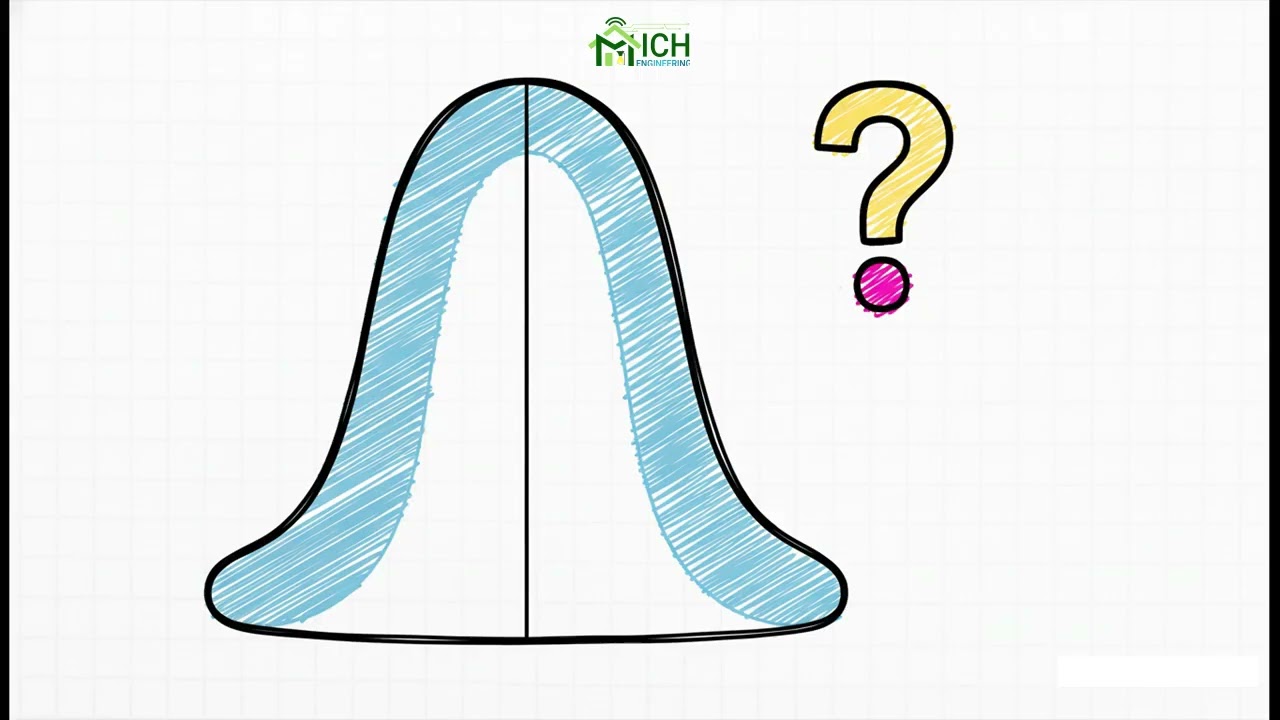 Python for anomaly detection: Machine Learning Technics (Isolation Forest, One-Class SVM (OCSVM)