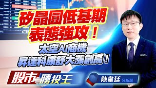 矽晶圓低基期表態強攻 ! 太空AI商機昇達科康舒大漲創高 ! #力積電 #合晶 #昇達科 #華通 #康舒 (圖)