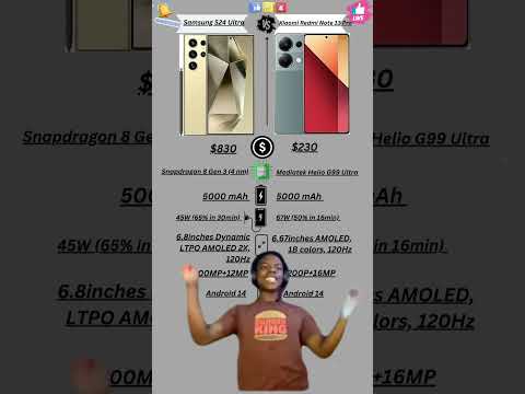 Samsung S24 Ultra vs Xiaomi Redmi Note 13 Pro Details compare🔥#shorts #samsung #xiaomi #ishowspeed