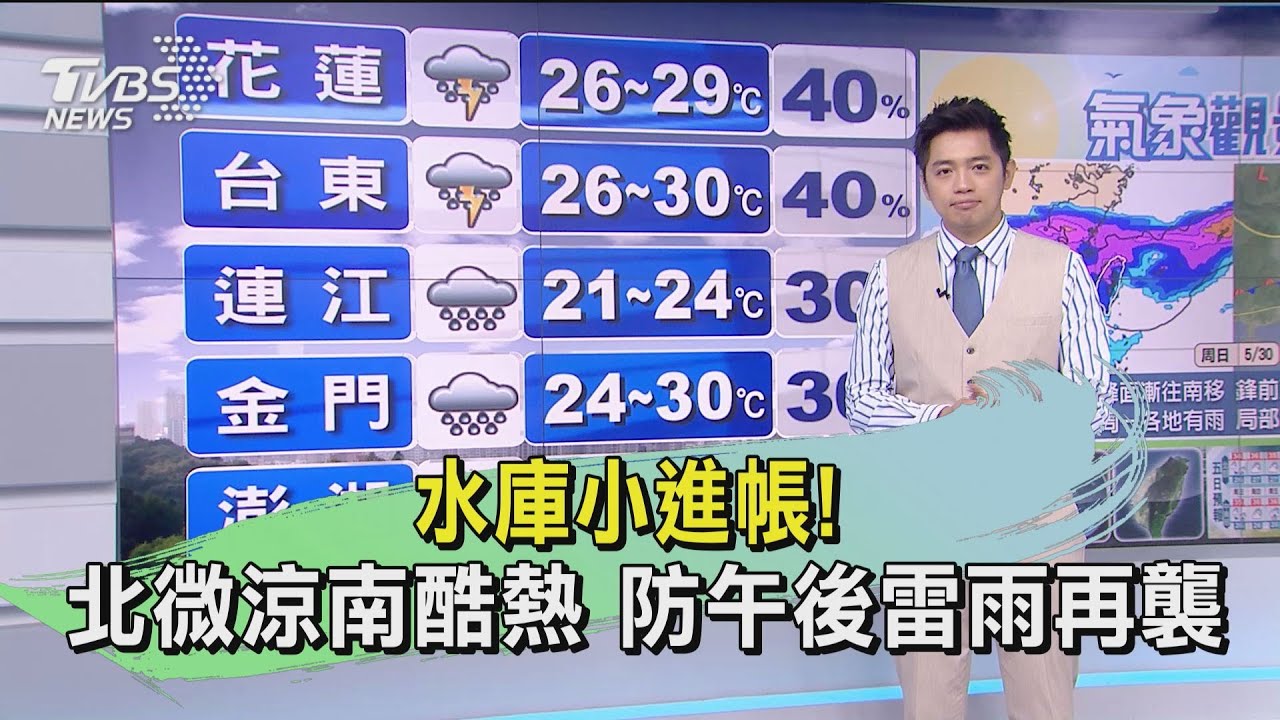 水庫小進帳！北微涼南酷熱　防午後雷雨再襲