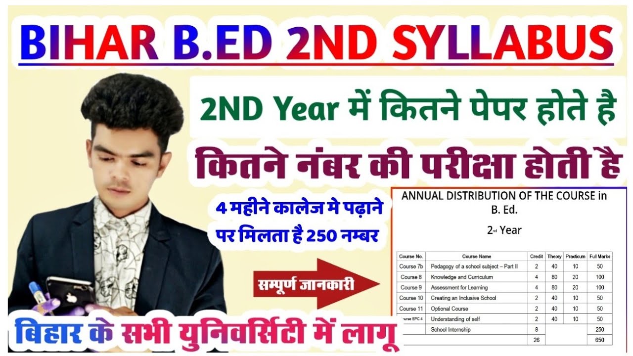 Watch video bihar b.ed second year syllabus || b.ed second year syllabus complete जानकारी || b.ed new syllabus Now bihar b.ed second year syllabus || b.ed second year syllabus complete जानकारी || b.ed new syllabus