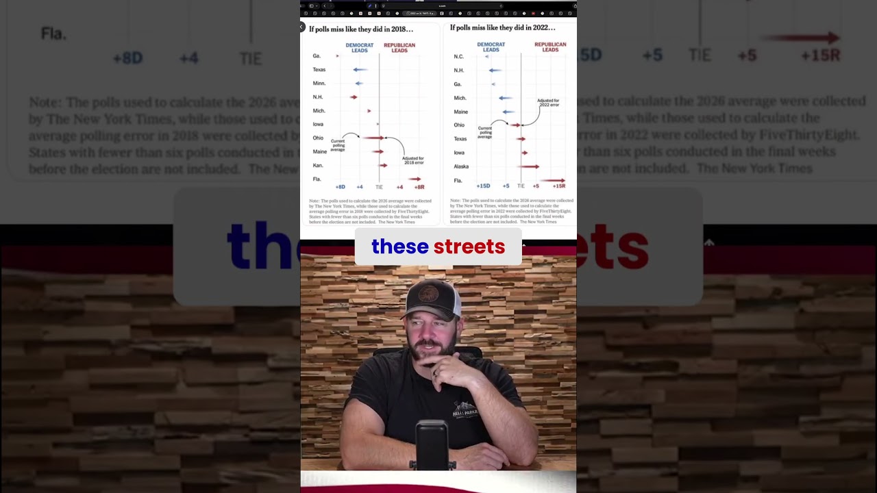 No Way They Published This… #congress #langley #shortsfeed #shortsvideo