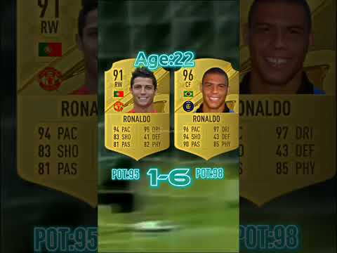 Cristiano Ronaldo Vs Ronaldo Nazario in all Fifas #football #viral #fifa #fifa #foryou #youtube