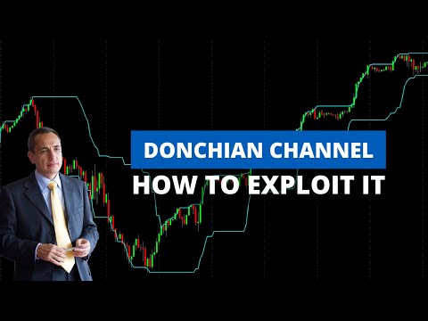 Donchian Channel Strategy: Does It Work? How To Choose the Number of Periods?